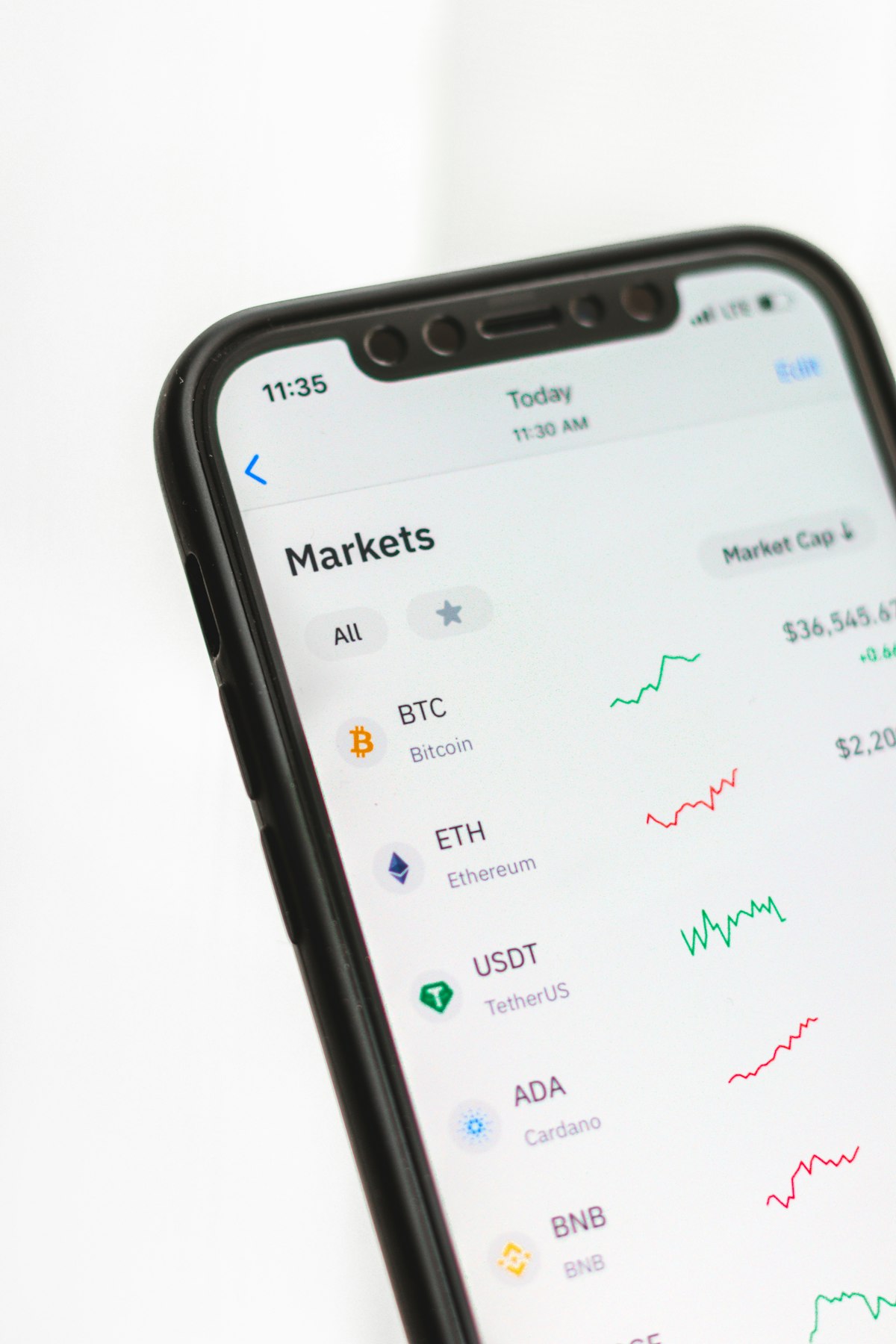 BNB คืออะไร? ทำความรู้จัก Binance Coin