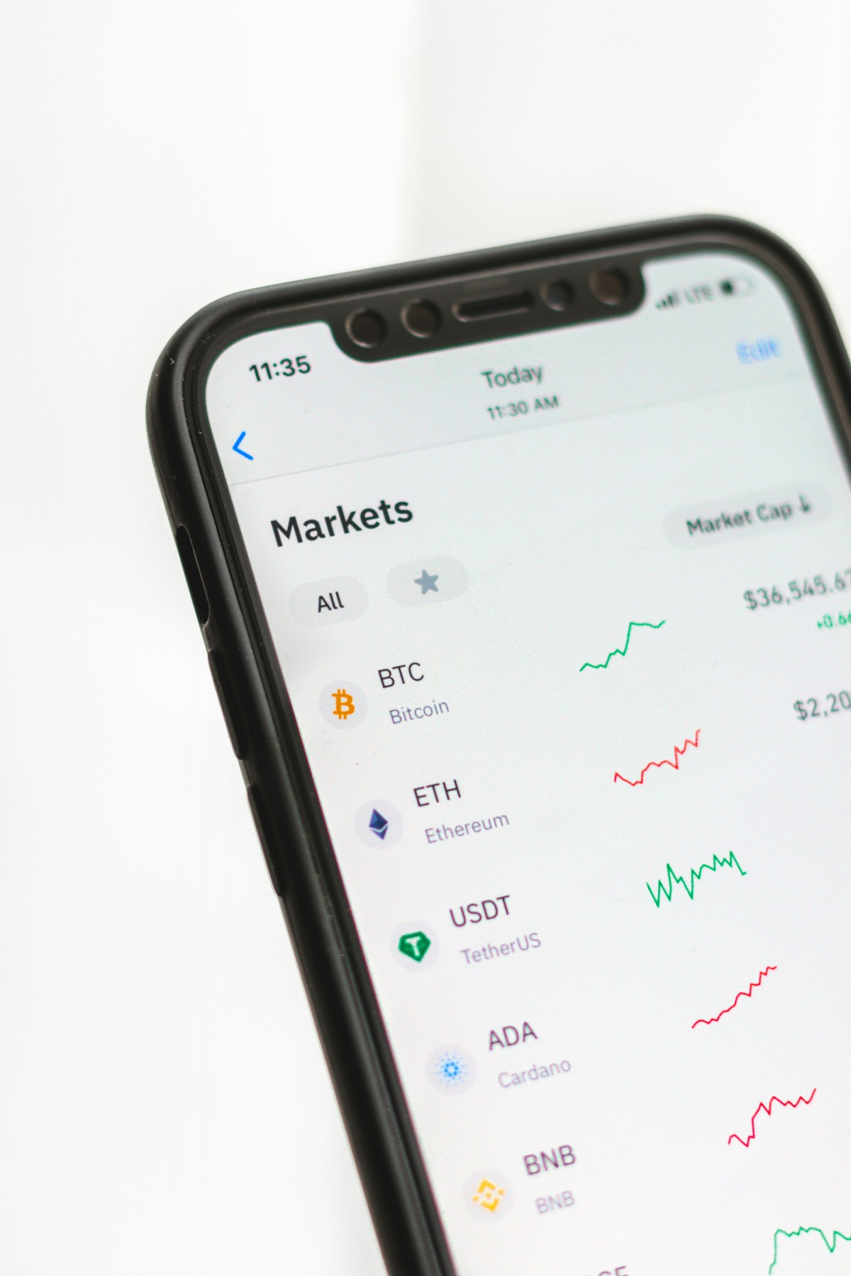 สรุปตลาด Crypto วันที่ 12 ตุลาคม 2569 — BTC $83,686 ดัชนีความโลภ 69